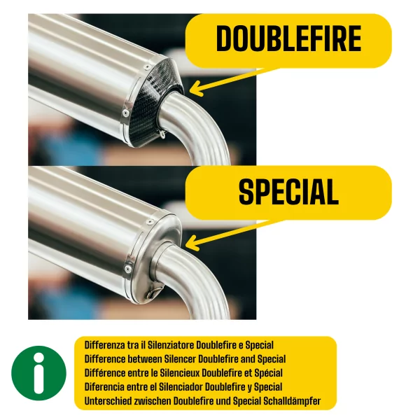 Doublefire Titanium Roadsitalia Benelli TRK 502 X 2018/2020